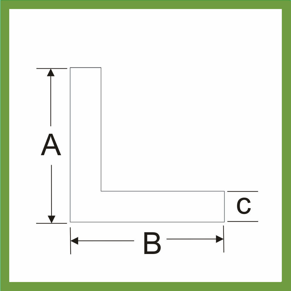 AbraCatalogueAngle