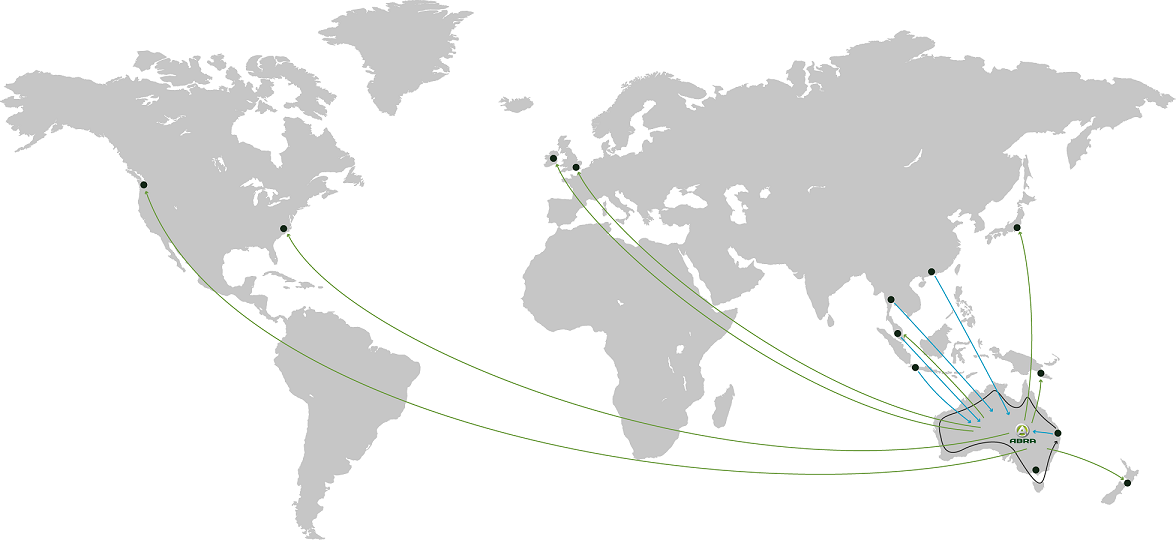 ABRA Distribution